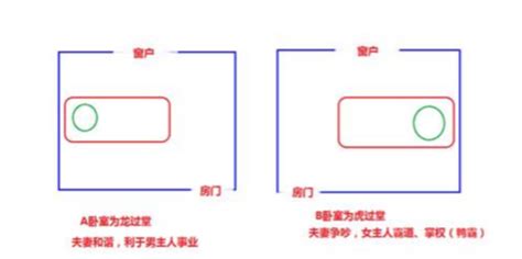 龙过堂|揭秘风水虎过堂：传统智慧与现代生活的和谐共鸣